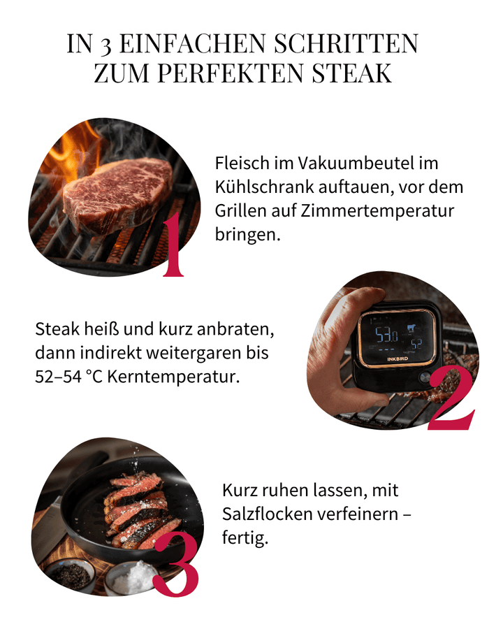 In 3 Schritten zum perfekten Wagyu-Steak – Anleitung für Zubereitung, Grillen und Ruhen