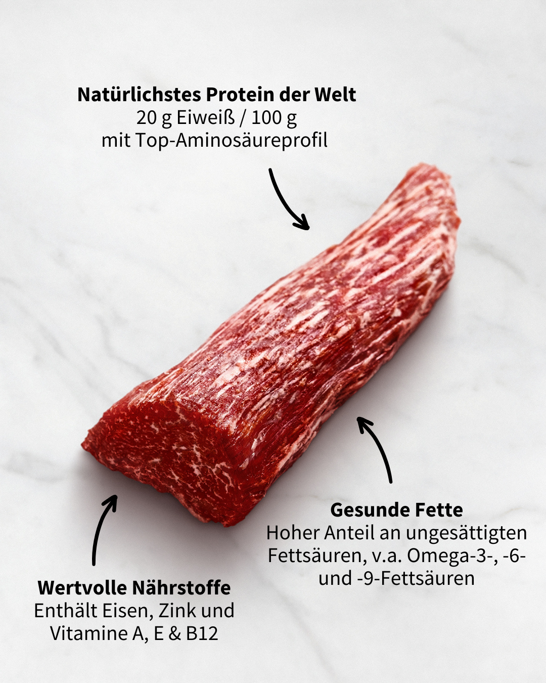 Top-Aminosäurenprofil im Wagyu Beef